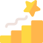 Automations Implemented